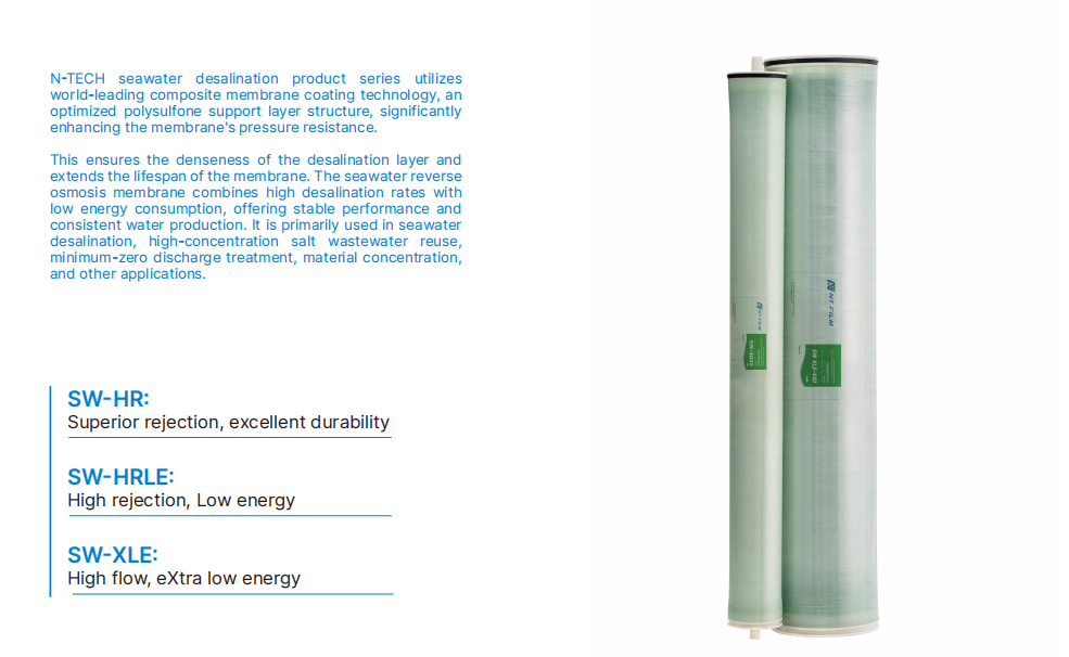 A Reliable Supplier from China